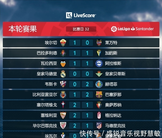 30吨植物油精炼设备